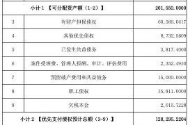 长阳长阳专业催债公司，专业催收